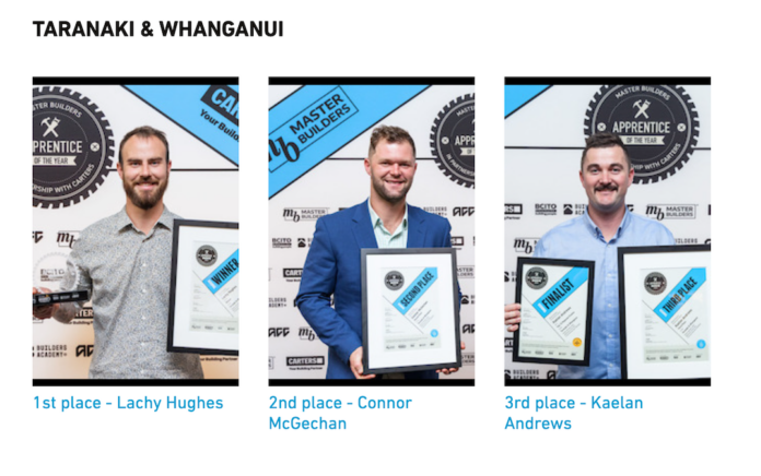 aoy taranaki-whanganui web